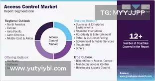 黑洞加速器vp——网络安全无忧，智能掌控流量与权限！